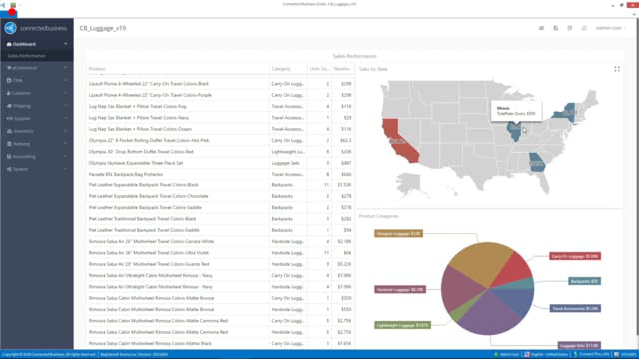 Version 19.1 Dashboard Tease