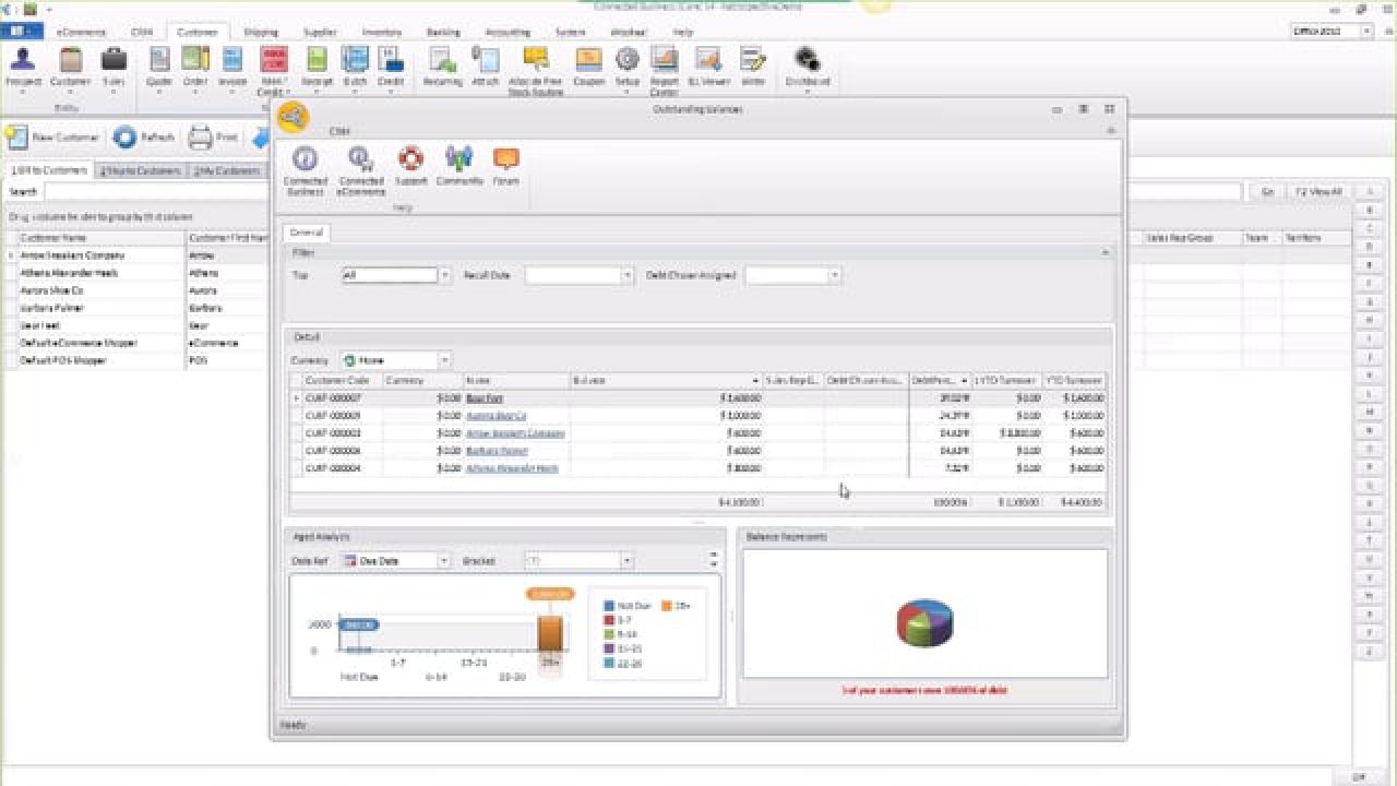 Connected Business Webinar Series - Retrospective Analysis Reports